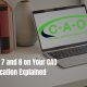 Levels 6, 7 and 8 on Your CAO Application Explained