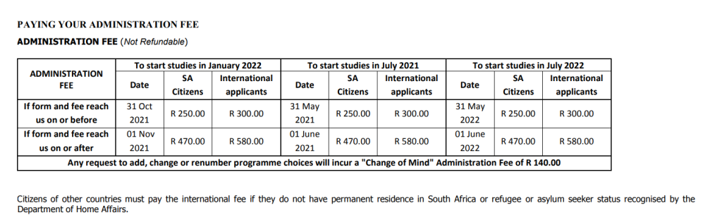 CAO Application Fees in South Africa